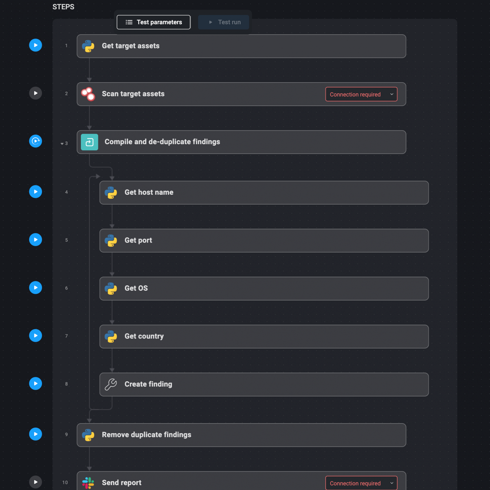 Monitoring Your External Attack Surface